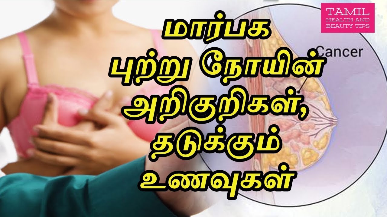Symptoms Of symptoms-of