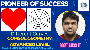 Heart Shape and Other Closed Curves in COMSOL Geometry #Heart #Curve #parametricform #COMSOL #geom