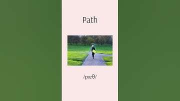 Park Vocabulary: Learn 10 Key Words! 🌳🎡 #learnenglish  #englishforbeginners  #vocabulary