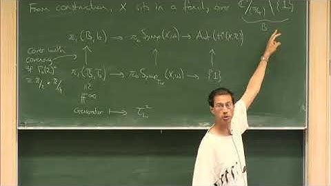 Prof. Ivan Smith  | Symplectic topology of K3 surfaces via mirror symmetry