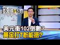 《美元衝102倒數? 黃金打7折能撿?》【錢線百分百】20260702-10│非凡財經新聞│