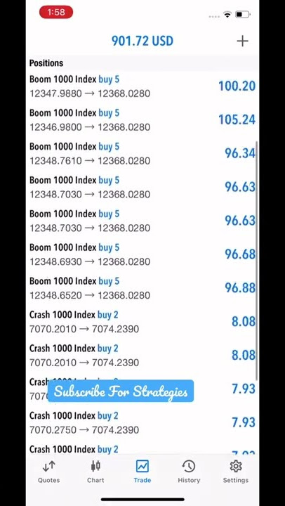 Boom1000 Spike | Boom & Crash Indices Catch Spikes (90%  Success Strategies Free)