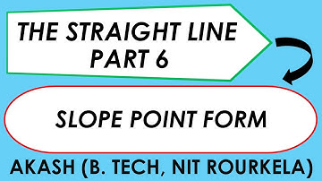 Inter Maths 1B Straight Lines Part 6 | Slope Point Form | No Pen and Paper