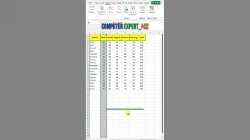 3 Ways to Freeze Row and Column | Learn Excel Tips & Tricks | #msoffice #smartphone #msofficeexcel