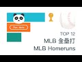 Top 12 MLB Homruns team rankings from 2010 to 2019 [Homeruns]