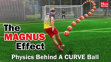 The Magnus Effect: Physics Behind A CURVE Ball | The Reverse Magnus Effect | Home Revise