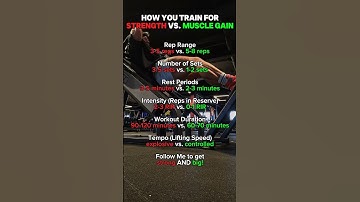 Follow @lars.langen to get Strong and Big! #strength #hypertrophy #musclegain #reprange #sets