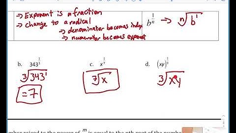 9.1 Intro to Radical Functions Notes Video
