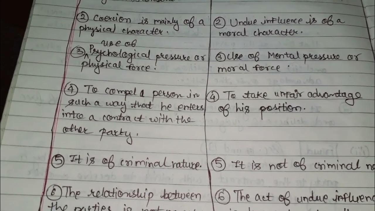 difference-between-coercion-undue-influence-law-of-contract-5th