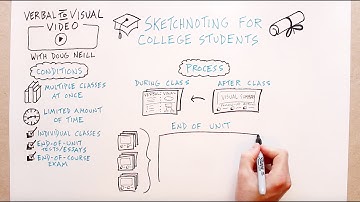 Sketchnoting For College Students