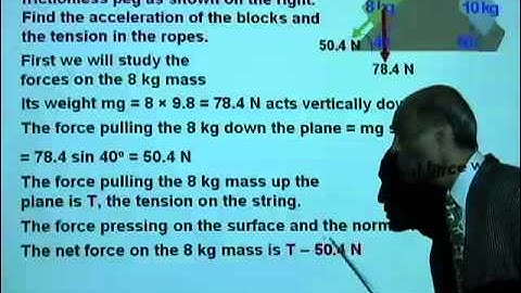 PHY2048 Lesson 2 2b Problem Solving ii