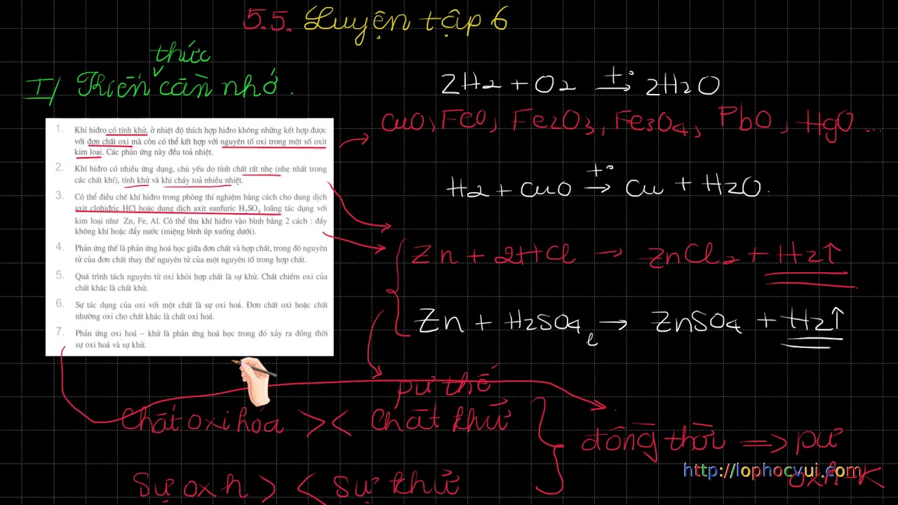 Hóa 8 CB&NC - Chương 5 – 5.5.Luyện tập 6