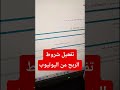 تفعيل شروط الربح من اليوتيوب في 2025 باسهل طريقه المتوحد فكرة