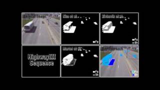 Detection and Removal of Chromatic Moving Shadows in Surveillance Scenarios - ICCV 09