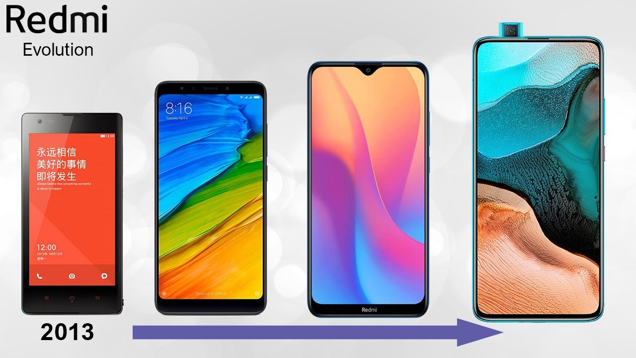 Смартфон xiaomi mi 10t 128gb. Xiaomi redmi k30s. Redmi k50 pro. Redmi note 9 pro 5g buy. Ксиаоми ми 9.