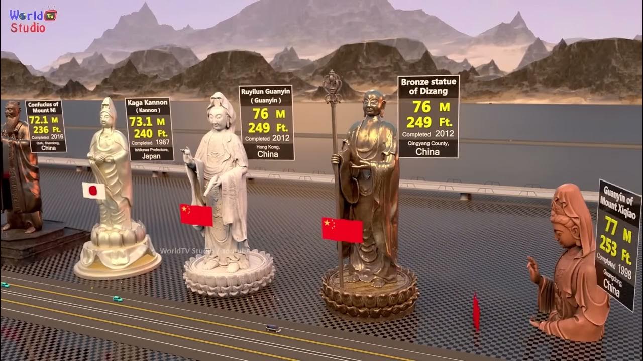 World Tallest Statues size Comparison Tallest Statues YouTube