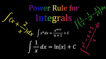 Power Rule for Integrals - Basic Integration Formulas