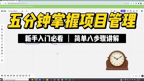 項目管理五分鐘入門，八個步驟搞定！ - 天天要聞