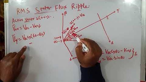 Calculation of RMS Stator Flux Ripple