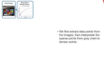 wacv19 spotlight Can v3 3
