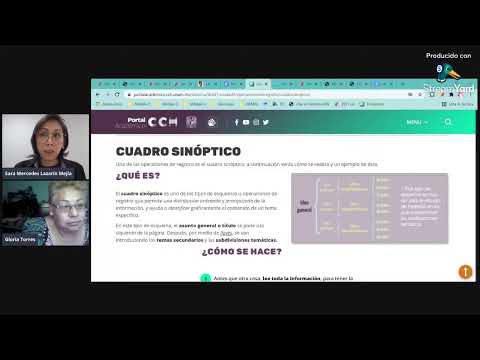 Módulo 2 Semana 2 - Actividad Integradora 3 y 4 - Sesión en Vivo - Prepa en Línea SEP
