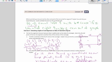 Math 6 Module 3 Lesson 19 Video