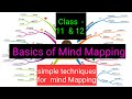 BASICS OF MIND MAPPING || CLASS 11 & 12 || Writing Skills || Sable sir
