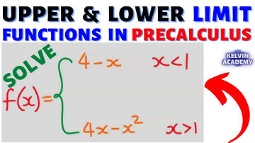 UPPER AND LOWER ARMS LIMIT FUNCTIONS [(4-x) and (4x-x^2)] IN PRECALCULUS