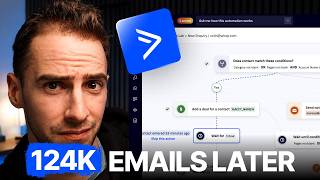 I tested ActiveCampaign’s AI email marketing in 8 areas