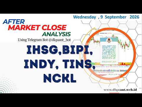 IHSG, BIPI,INDY, TINS,NCKL   |After market Close Analysis, 9 September 2026