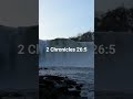 27 5 2026 2 Chronicles 24 To 26 