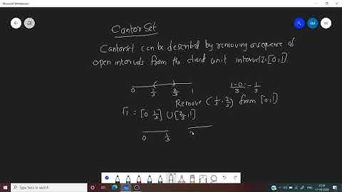Cantor Set and its Properties by Dr. Krishna M