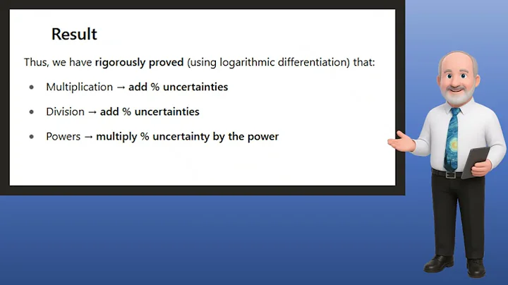 Error propagation CIE Physics A   level
