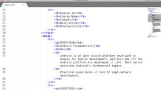 Detailed Products Catalog using Twitter Bootstrap