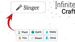 How to make Singer in infinite craft | infinity craft