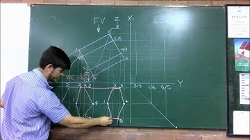 Geometric Solids - Cut Prism