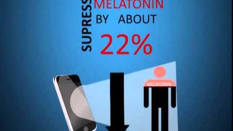 DATA VISUALISATION PROJECT