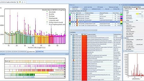How to Download and Install XPert Highscore Plus Software #XPert_Highscore #XRD