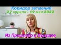 КОРИДОР ЗАТМЕНИЙ АПРЕЛЬ - МАЙ 2022. ИЗ ПРОШЛОГО В БУДУЩЕЕ.