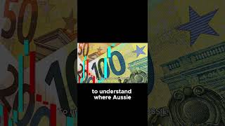 Why the Australian Dollar Could Explode in 2025 | AUDCHF Trade Idea Explained (Macro Deep Dive)