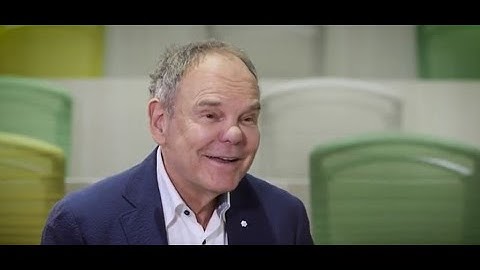 The state of the blockchain revolution