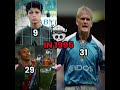 Ronaldo X Mbappe X Haaland рџ Їрџ Ђрџ Ґ Worldcup Edit Football Neymar Fifa Funny Soccer Viral Funk Ronaldo X Mbappe X Haaland рџ Їрџ Ђрџ Ґ Worldcup Edit Football Neymar Fifa Funny Soccer Viral Funk