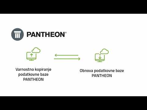 Video: Kaj je logično varnostno kopiranje v MySQL?