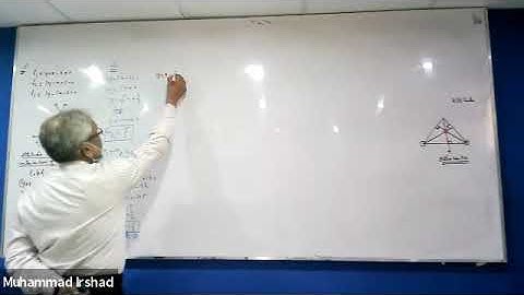 XII Maths Chapter 3 The General Equations of Straight Lines: Exercise 3.1