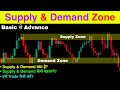 Supply &amp; Demand को समझें  Basic से Advance एक ही Video में | #stockMarket | #Trading | Pkr Trading