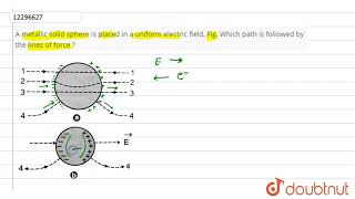 A metallic solid sphere is placed in a uniform electric field, Fig. Which path is followed by the