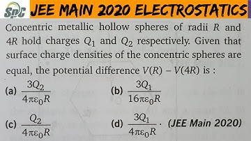 Concentric metallic hollow spheres of radii R and 4R hold charges Q1 and Q2 respectively. Given that