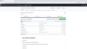 WP PHPUnit Docker PhpStorm