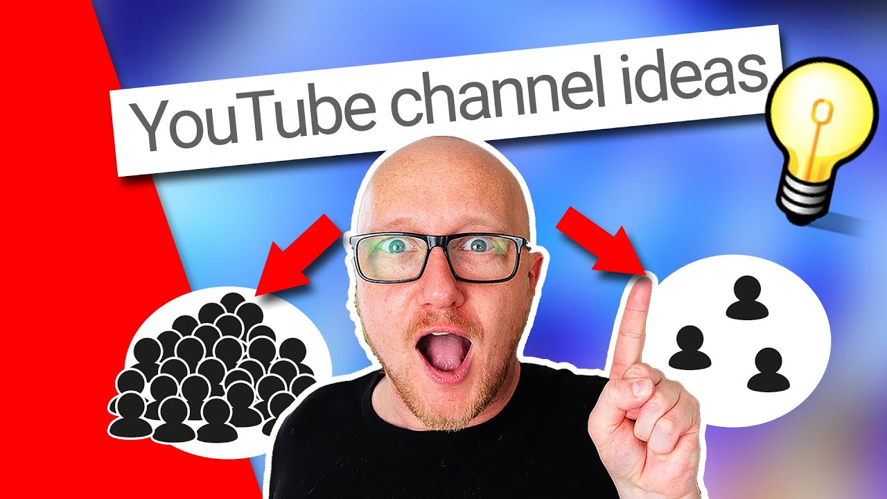 LOW COMPETITION youtube channel ideas beginners 2023