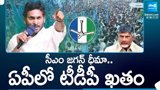 CM Jagan Comments on Victory | YSRCP Leaders in Full Josh | AP Election 2024 Result @SakshiTV